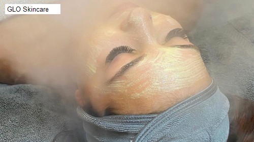 GLO Skincare
