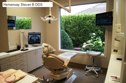 Hemenway Steven B DDS
